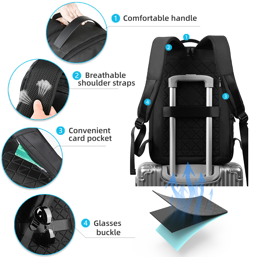Ksatria heroik ransel Laptop p - Luxury Bags Coach ulasan dan harga
